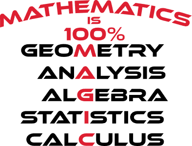 Math 100 magic